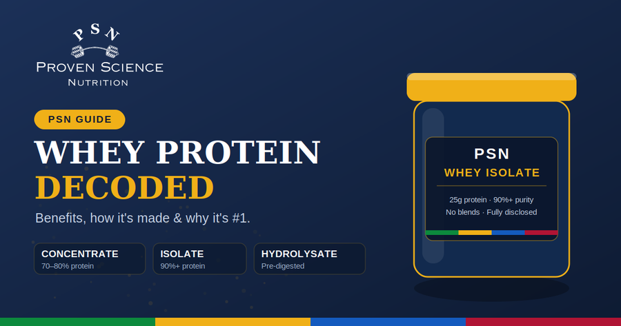 Whey Protein Explained: Benefits, How It's Made, and Why It's the #1 Protein