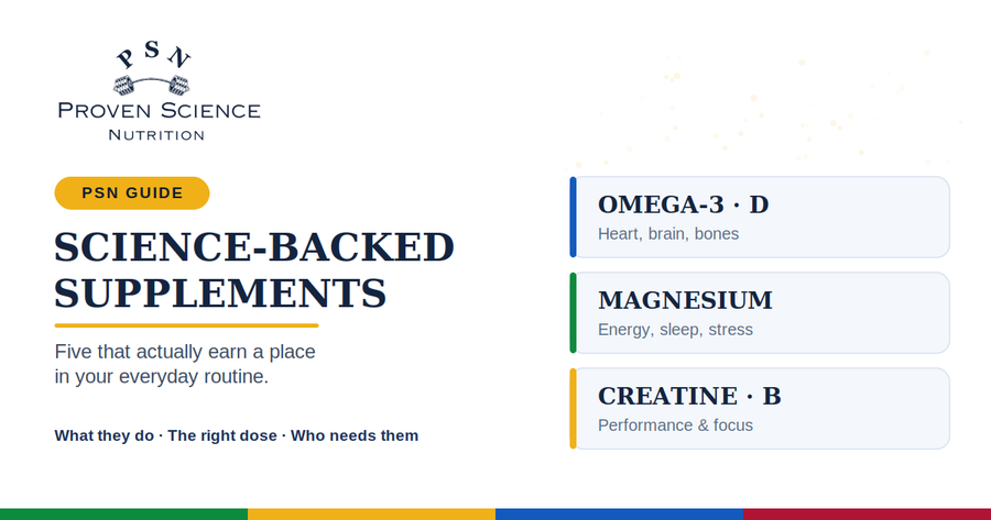 Science-Backed Supplements for Everyday Performance