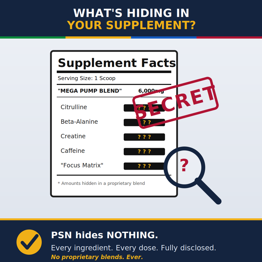 What Is a "Proprietary Blend"? A Formulation Scientist Explains the Industry's Favorite Trick