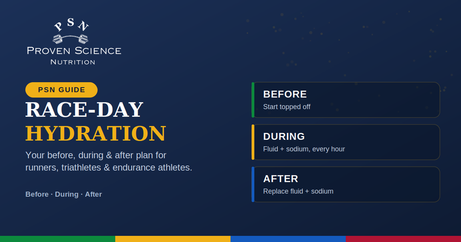 Race-Day Hydration Strategy: Before, During, and After for Runners, Triathletes & Endurance Athletes