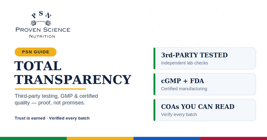 Total Transparency in Supplements: Third-Party Testing, GMP Compliance, and Certified Quality