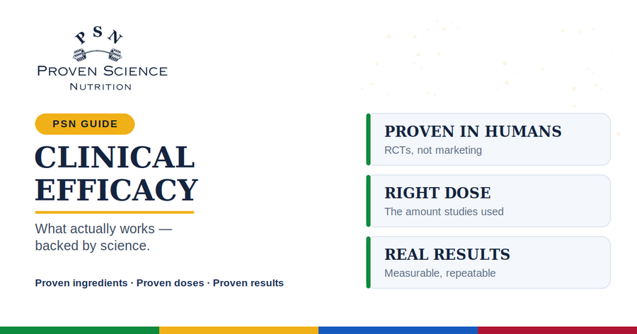 Clinical Efficacy in Supplements: What Actually Works (Backed by Science)
