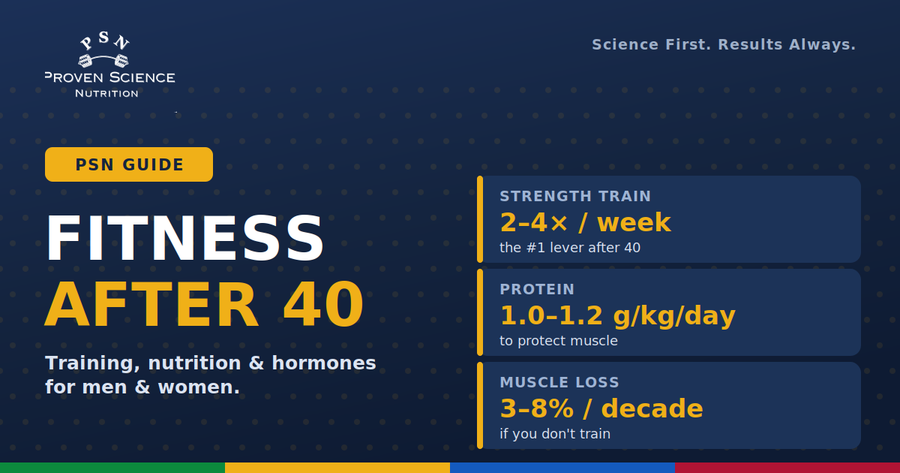 Fitness After 40: A Complete Guide for Men and Women