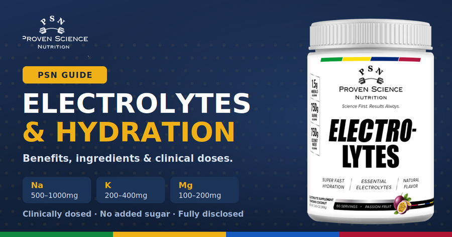 Electrolytes & Hydration Supplements: Benefits, Ingredients, and Clinical Dosages