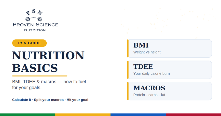 Nutrition Basics: How to Calculate BMI, TDEE, and Your Macros for Any Goal